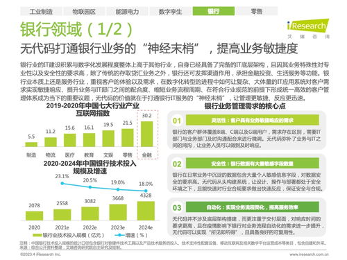 從《2023中國企業(yè)級無代碼開發(fā)白皮書》看旅游項目策劃咨詢的革新路徑